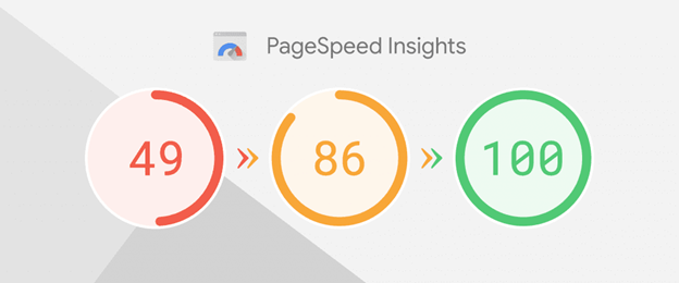 Boost Page Speed
